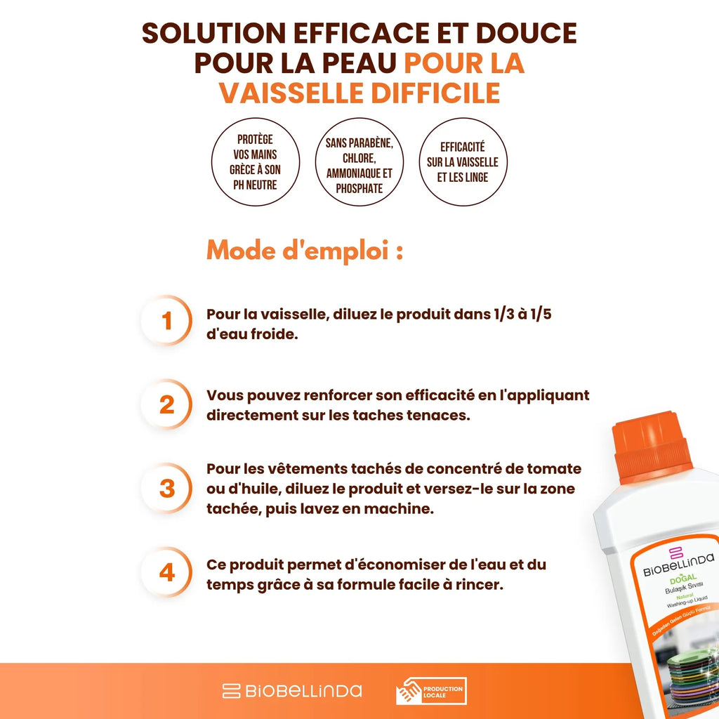 Liquide vaisselle concentré pour lavage à la main – BL03