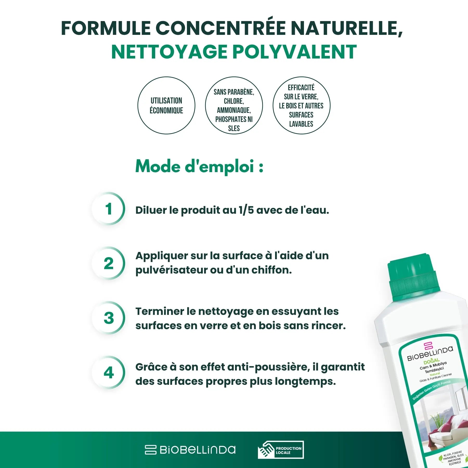Nettoyant pour vitres et meubles – BL05