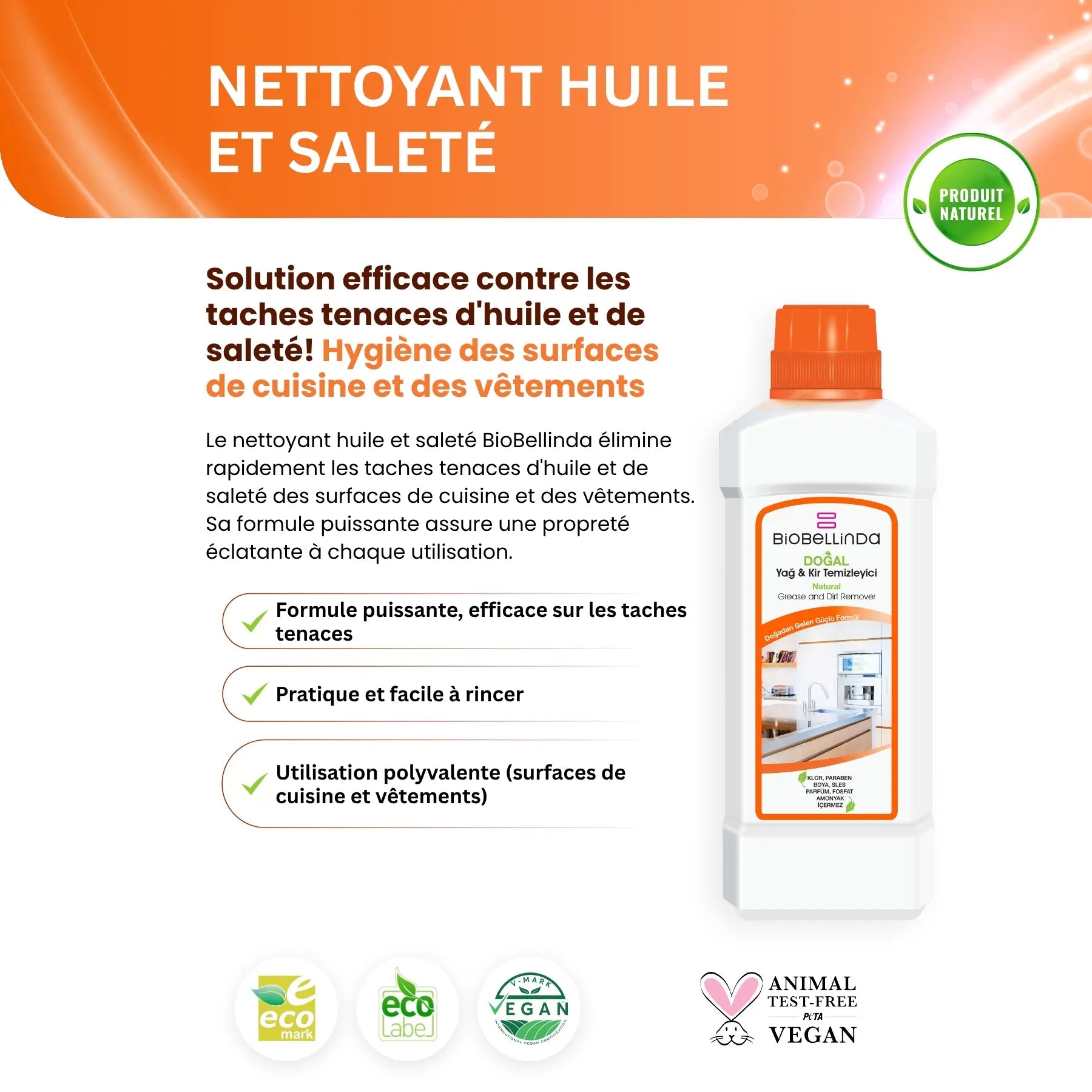 Nettoyant dégraissant et anti-saleté – BL12