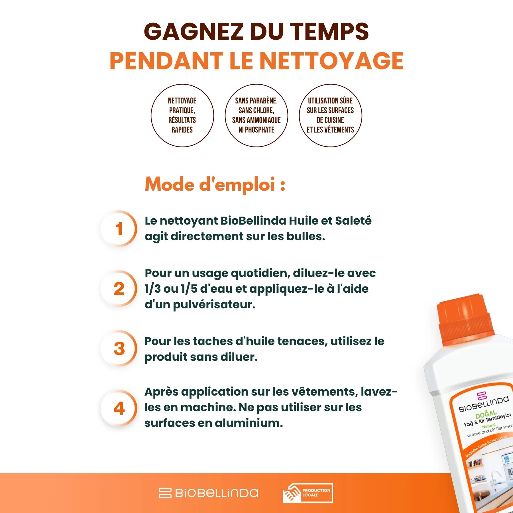 Nettoyant dégraissant et anti-saleté – BL12