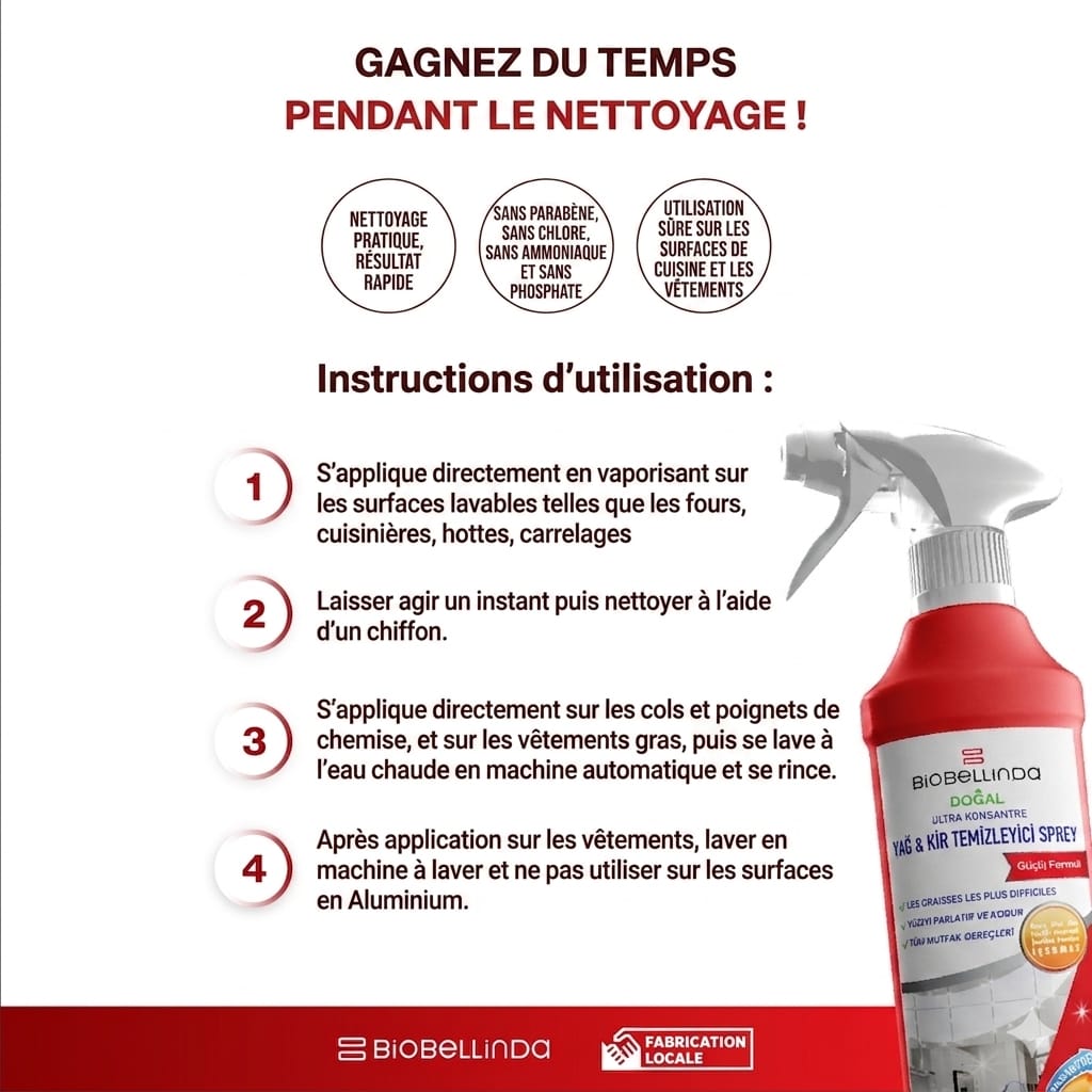 Spray dégraissant et détachant – BL283
